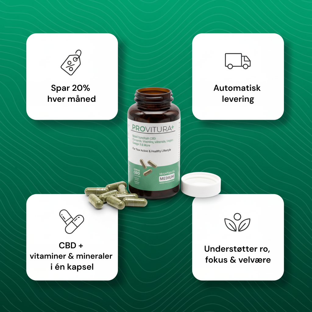 Provitura-medlemskabsfordele: spar 20% hver måned, automatisk levering, CBD plus vitaminer og mineraler i én kapsel, understøtter ro, fokus og velvære