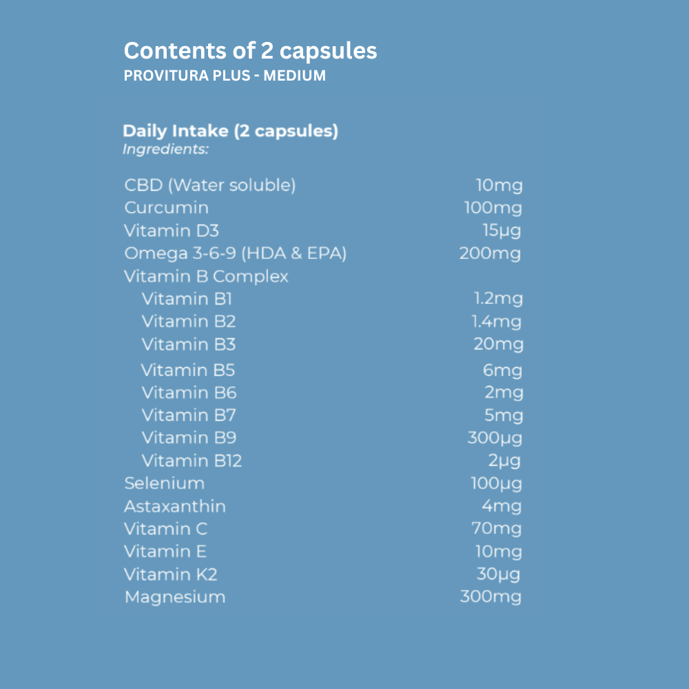 Provitura Plus Medium