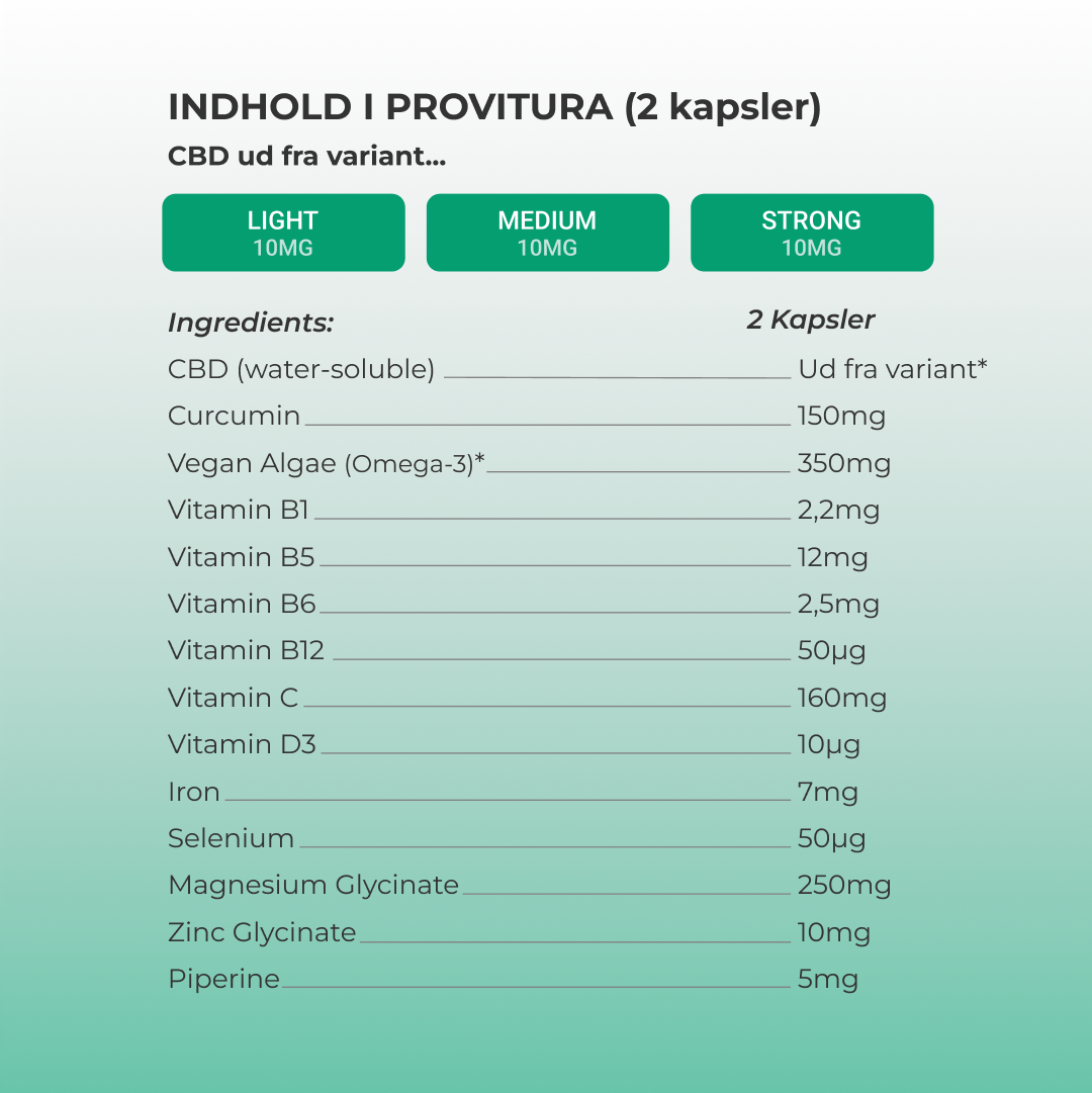 Provitura Medlem - Billede 6