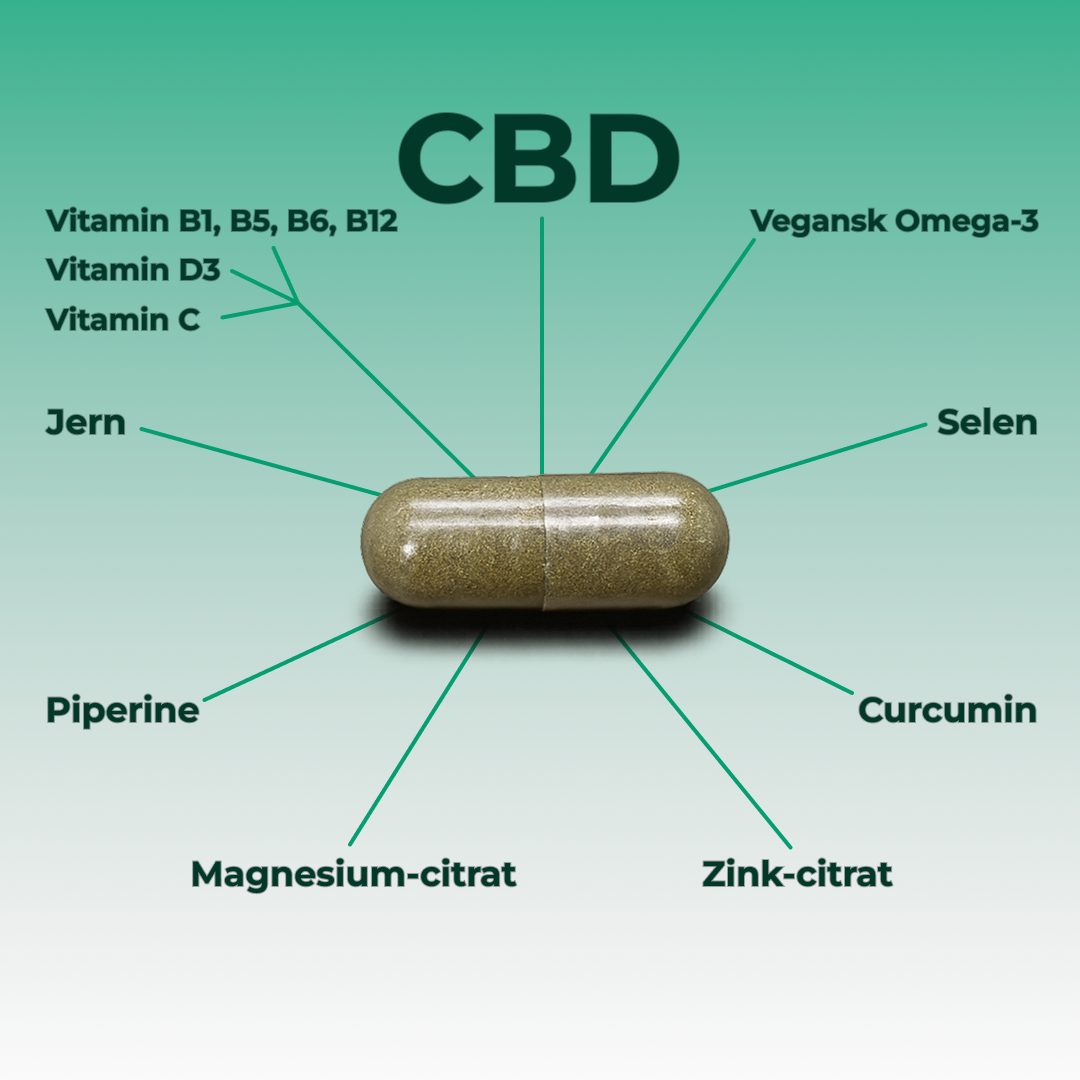 Provitura Medlem - Billede 5