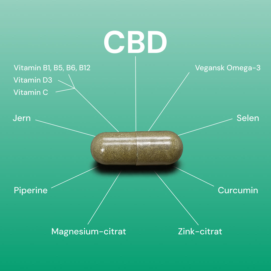 Provitura abonnement - Billede 2