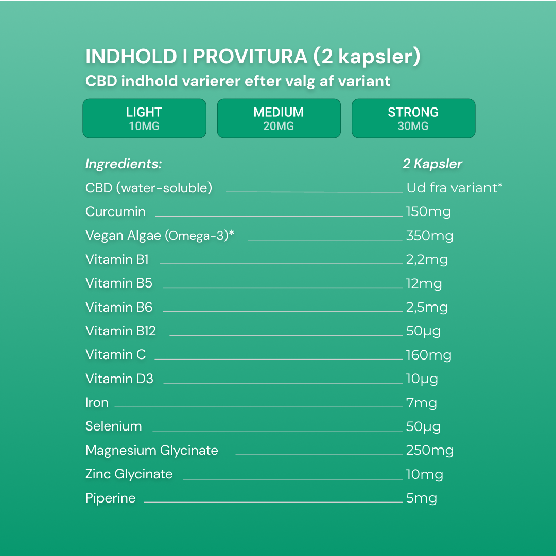 Provitura abonnement - Billede 7